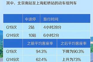 战南通前王大雷给队友打气：去年在他们身上丢4分，今年都要拿回来